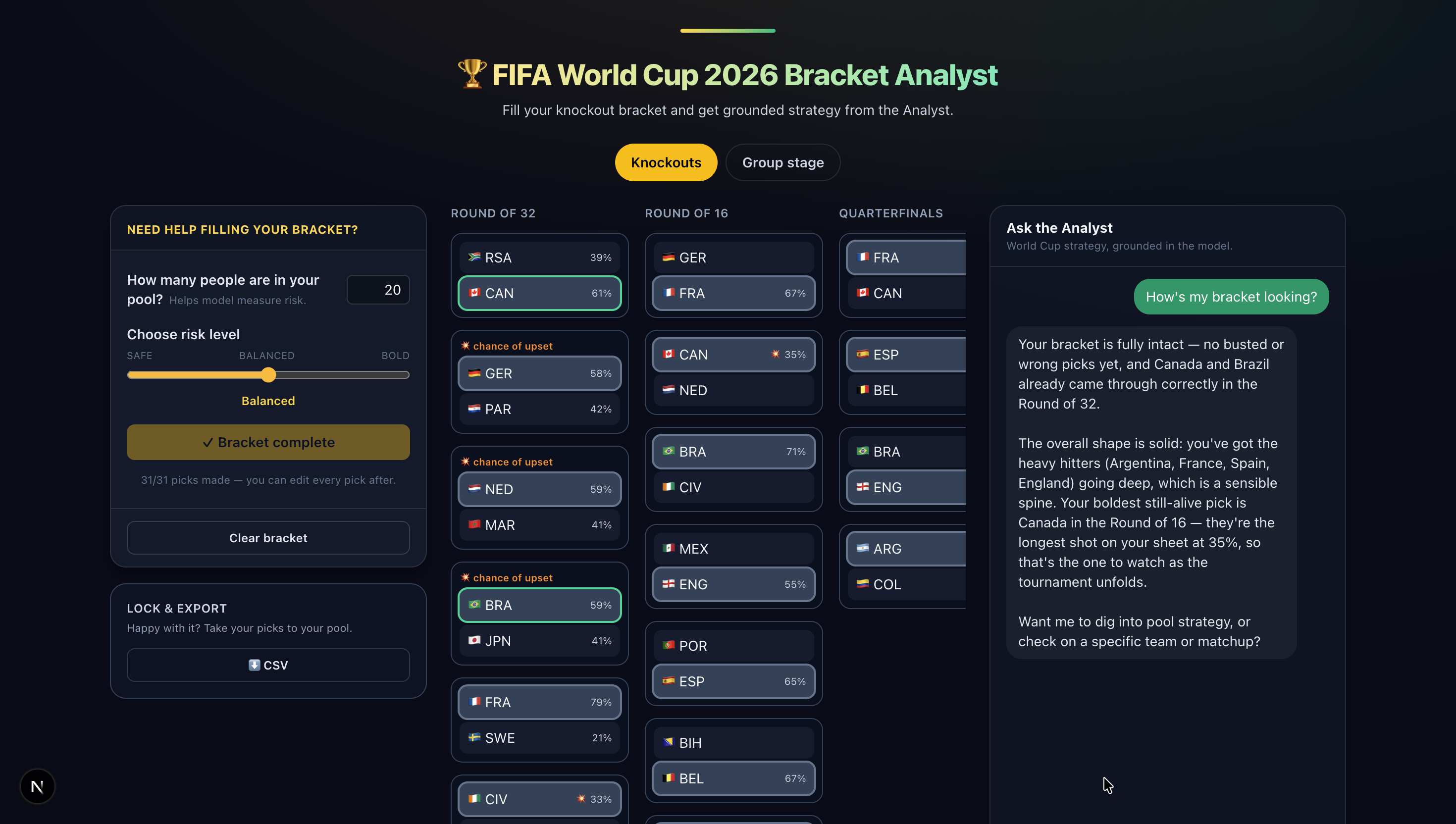 The Bracket Analyst — FIFA World Cup 2026 knockout predictor